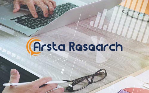 【外文版定制】Arsta Research，此案的定制需求不常見